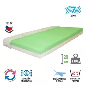 Idea Matrace s potahem IDEA PARTNER 140x200x20 M19