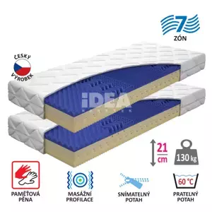 Idea Matrace s potahem IDEA ARAGON 90x200x21 Akce 1+1 ZDARMA